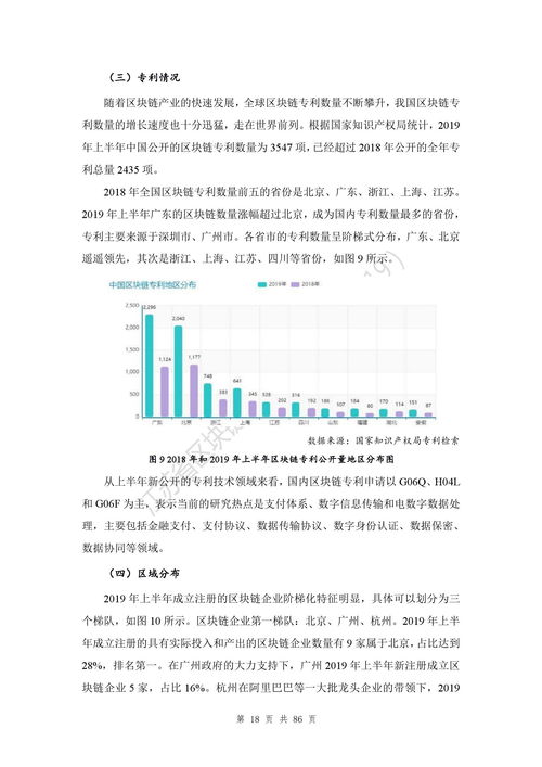 2019江蘇互聯網大會 區塊鏈產業發展報告與軟件生態解析